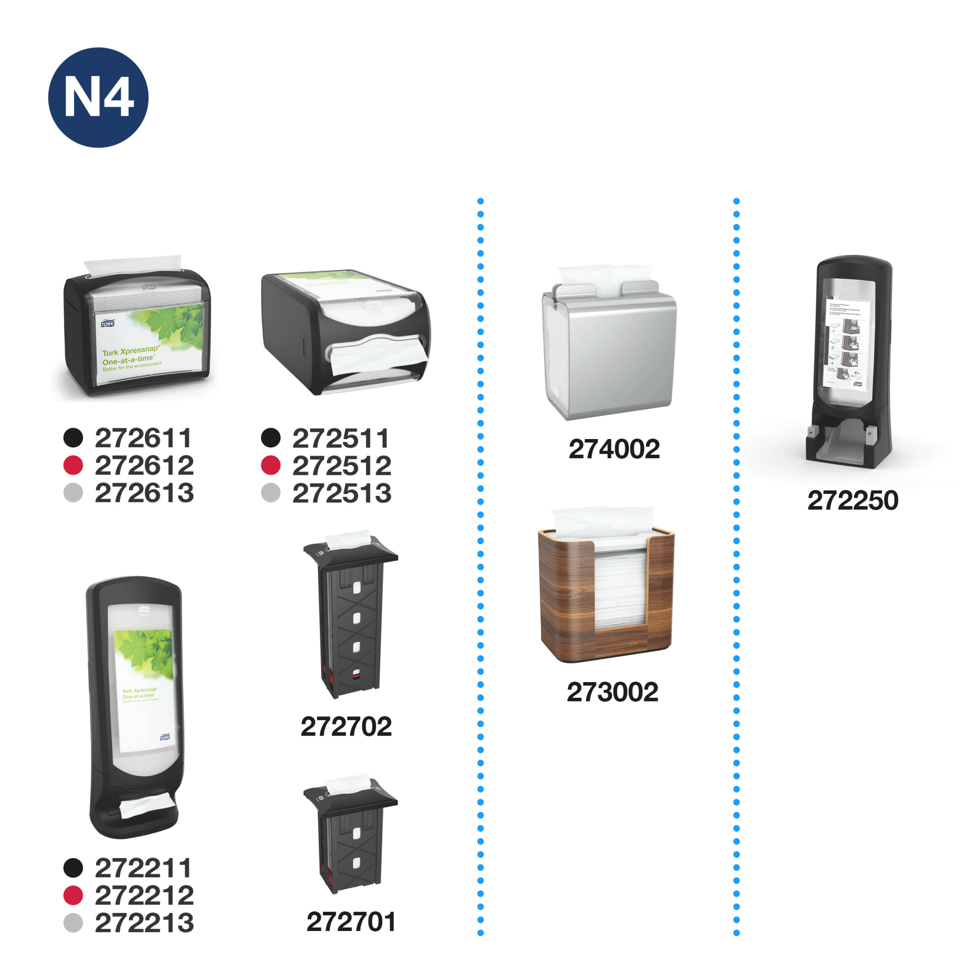 Tork XPN jaoturisalvrätik 1P 4F Valge 1c 17pa 1125/8