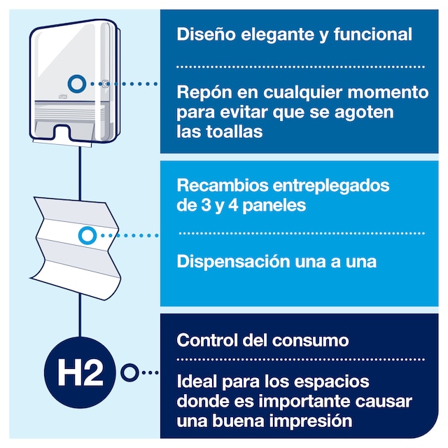 Line | Category Feature