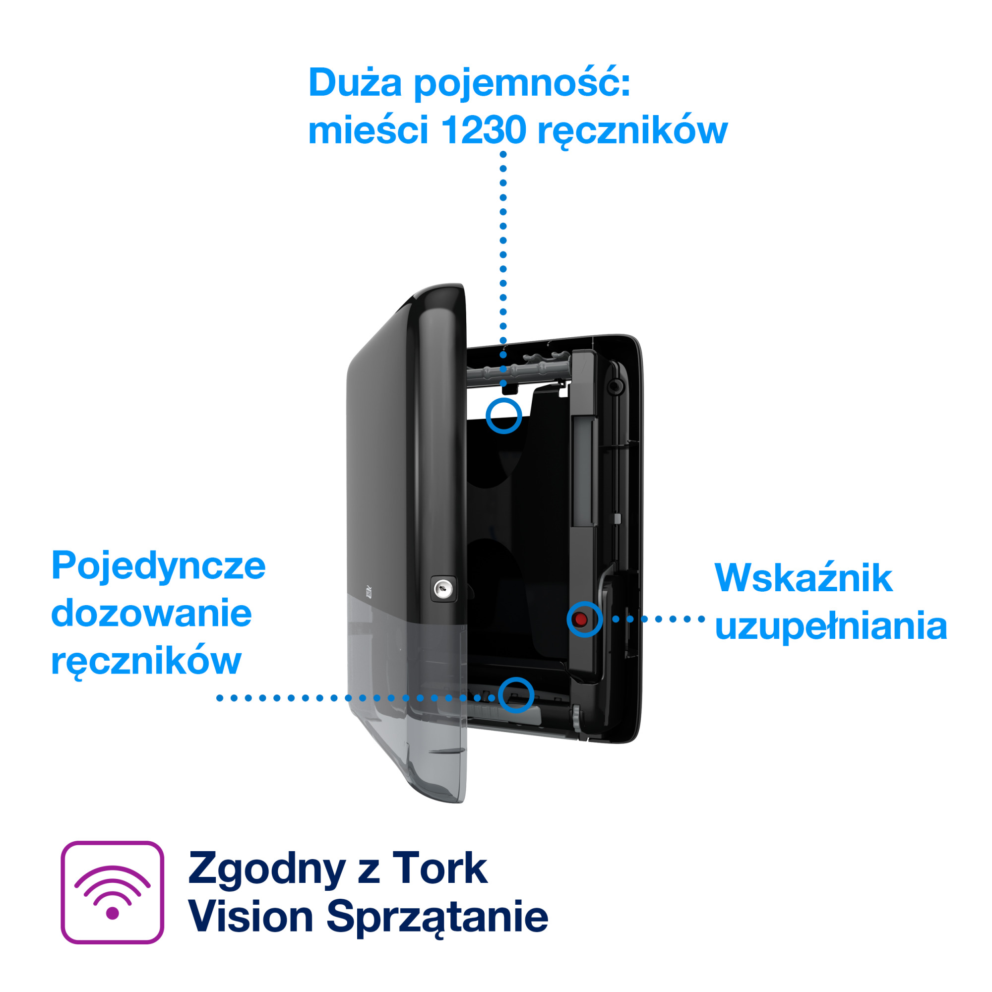 Product Feature