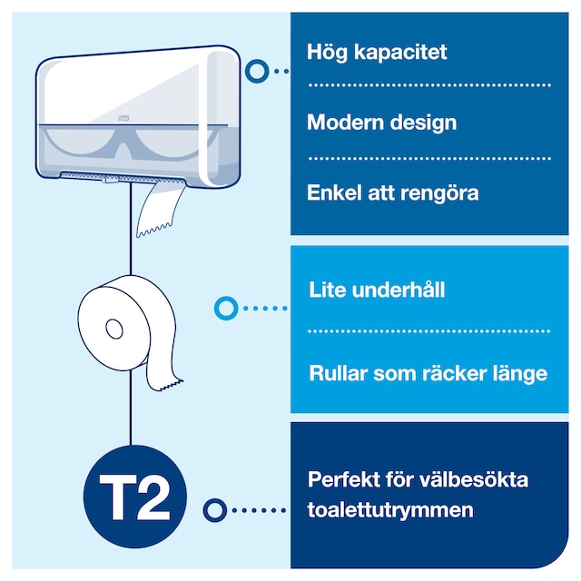 Line | Category Feature