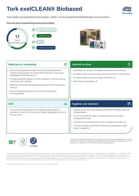 Sustainability-informatieblad