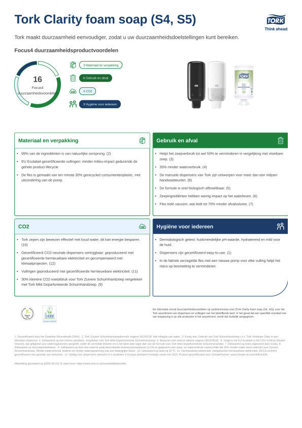 Productgegevensblad duurzaamheid