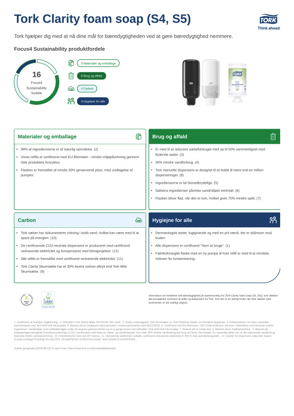 Produktdatablad om bæredygtighed
