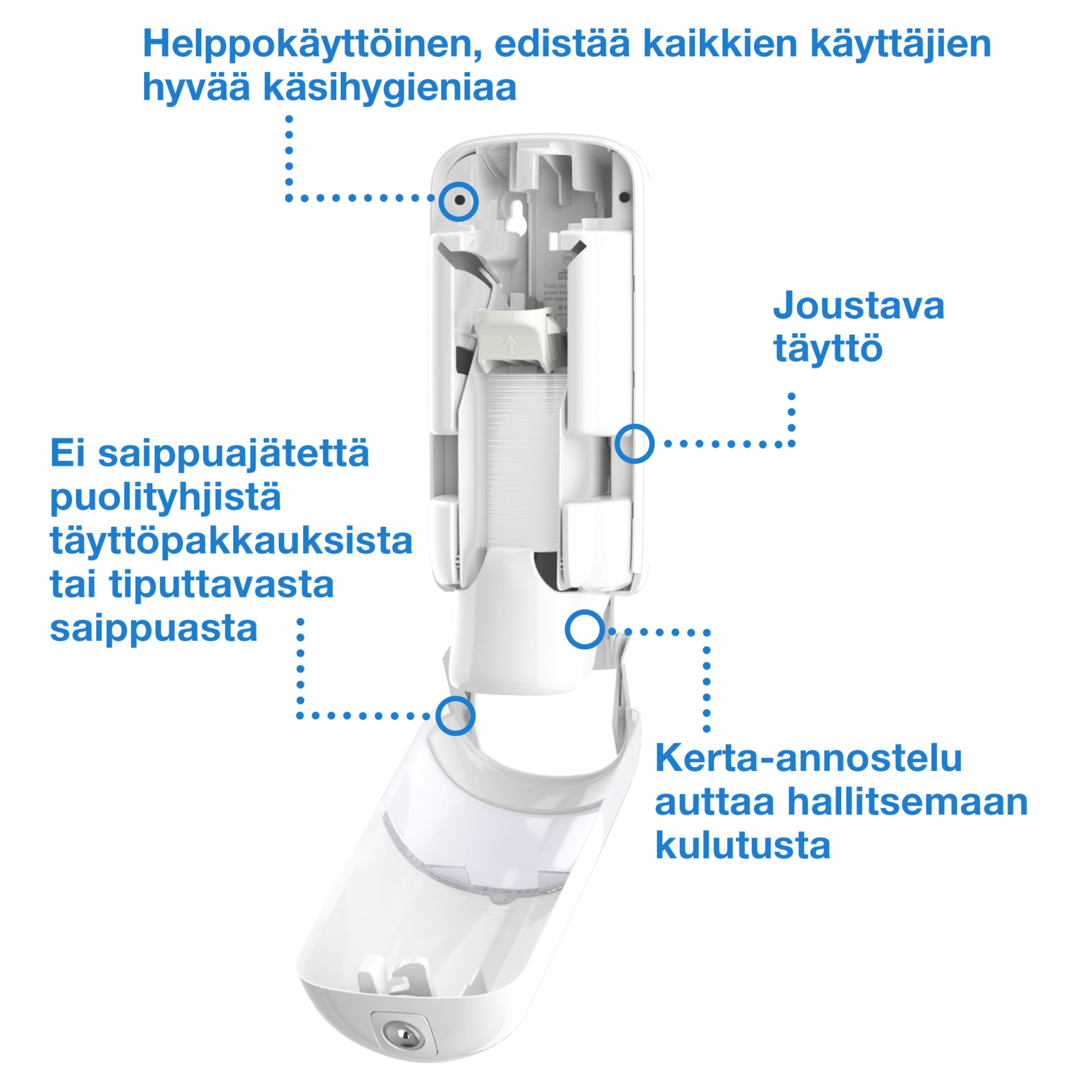 Product Feature