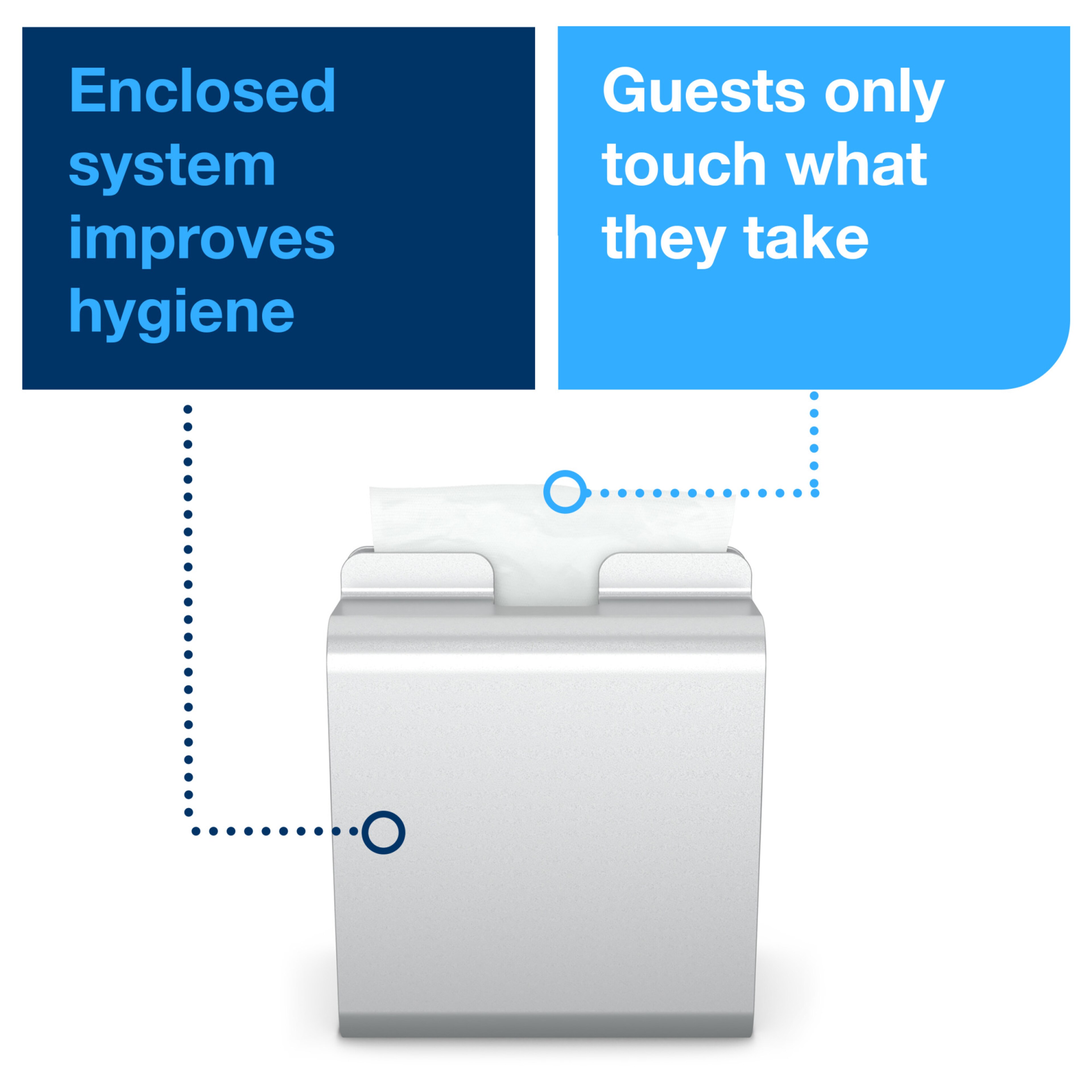Product Feature