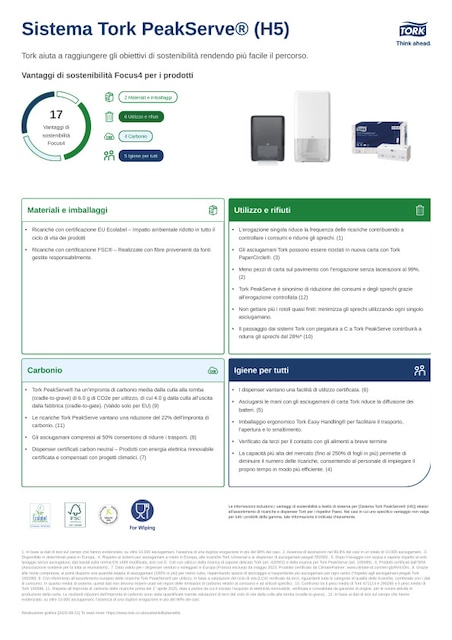 Scheda del prodotto per la sostenibilità