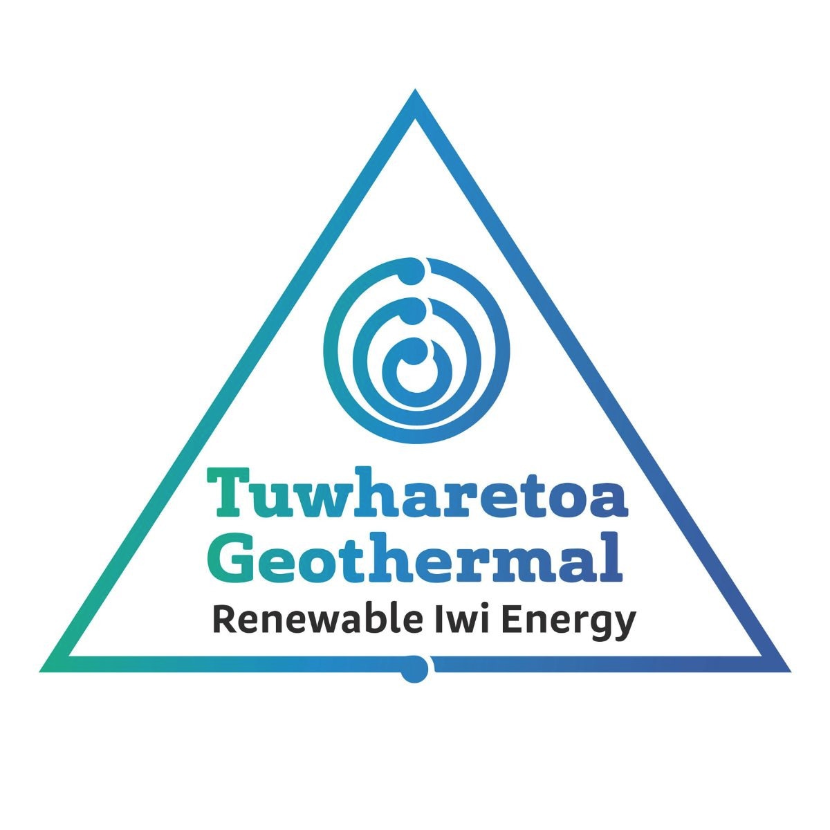 Sustainable Production