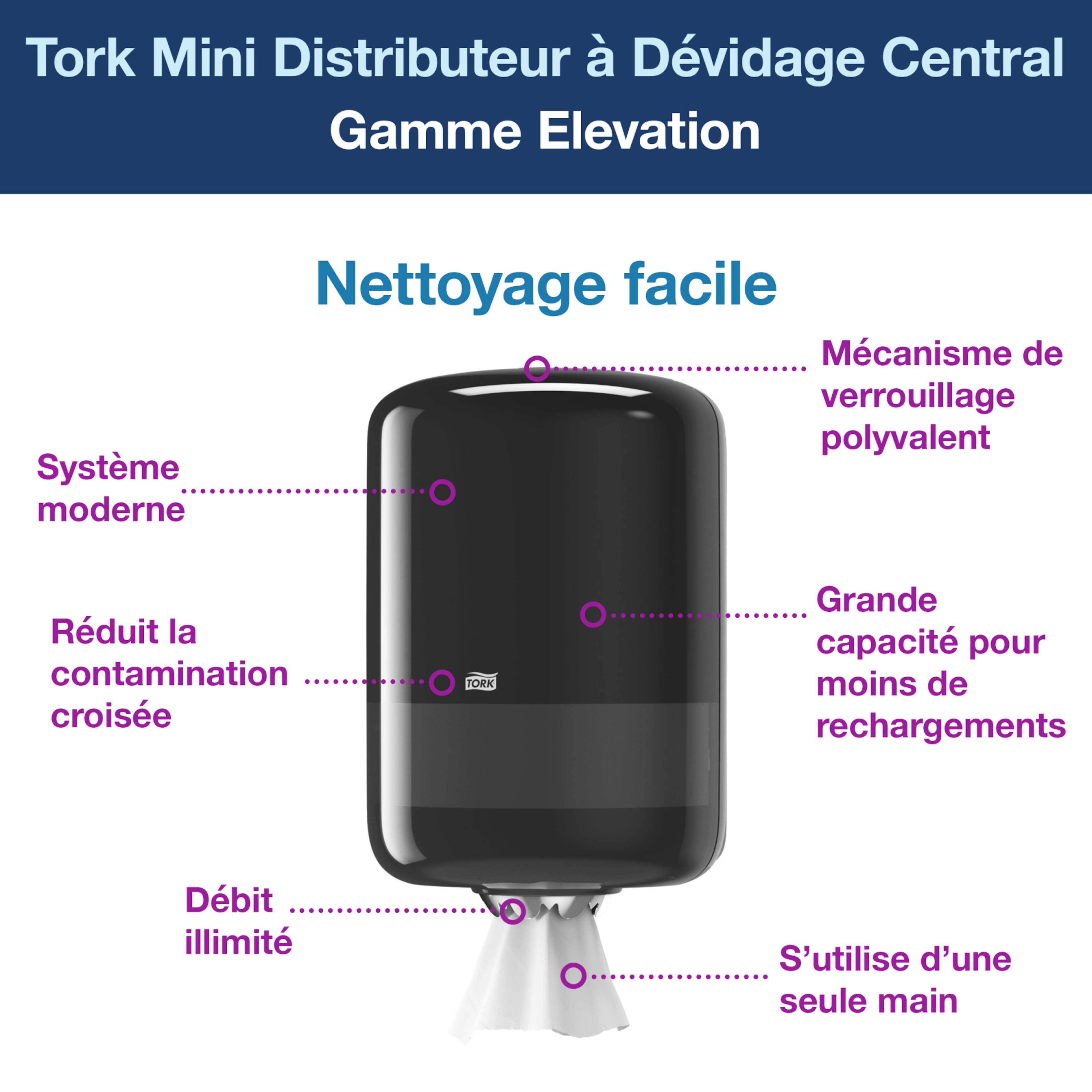 Product Feature