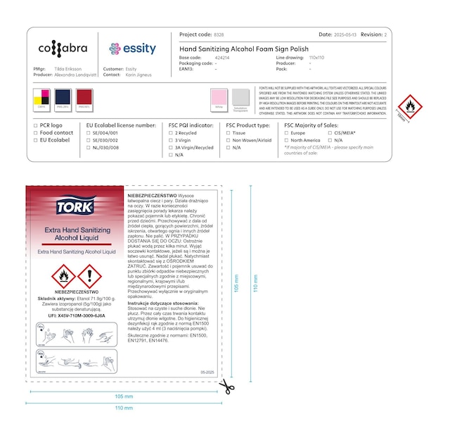 Usage Information Sign