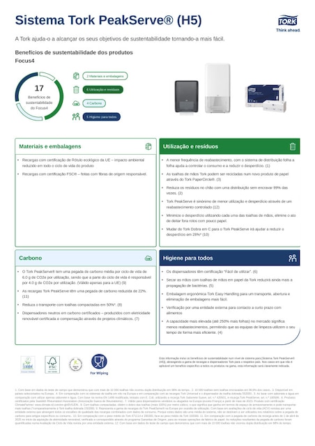 Folha de sustentabilidade dos produtos