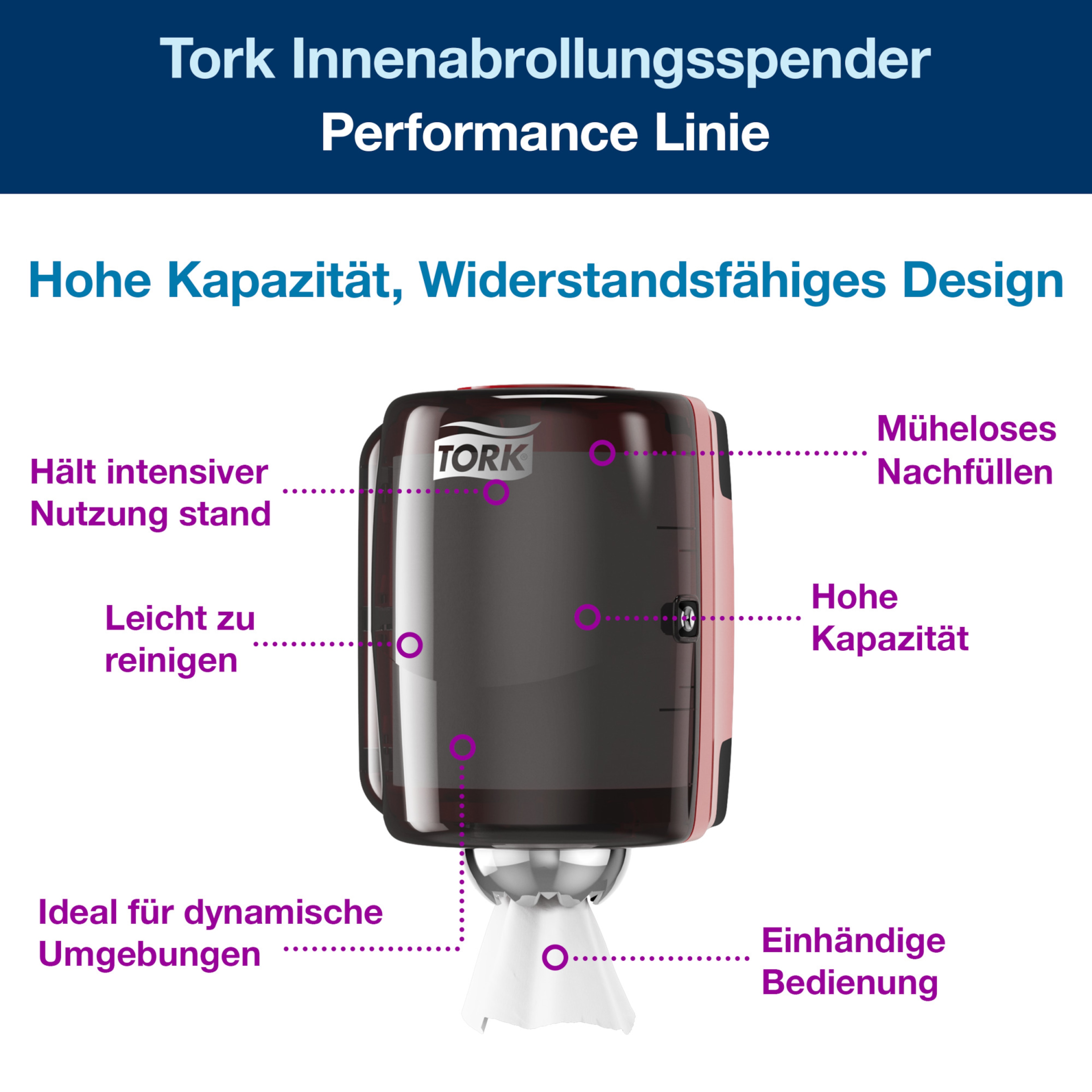 Product Feature