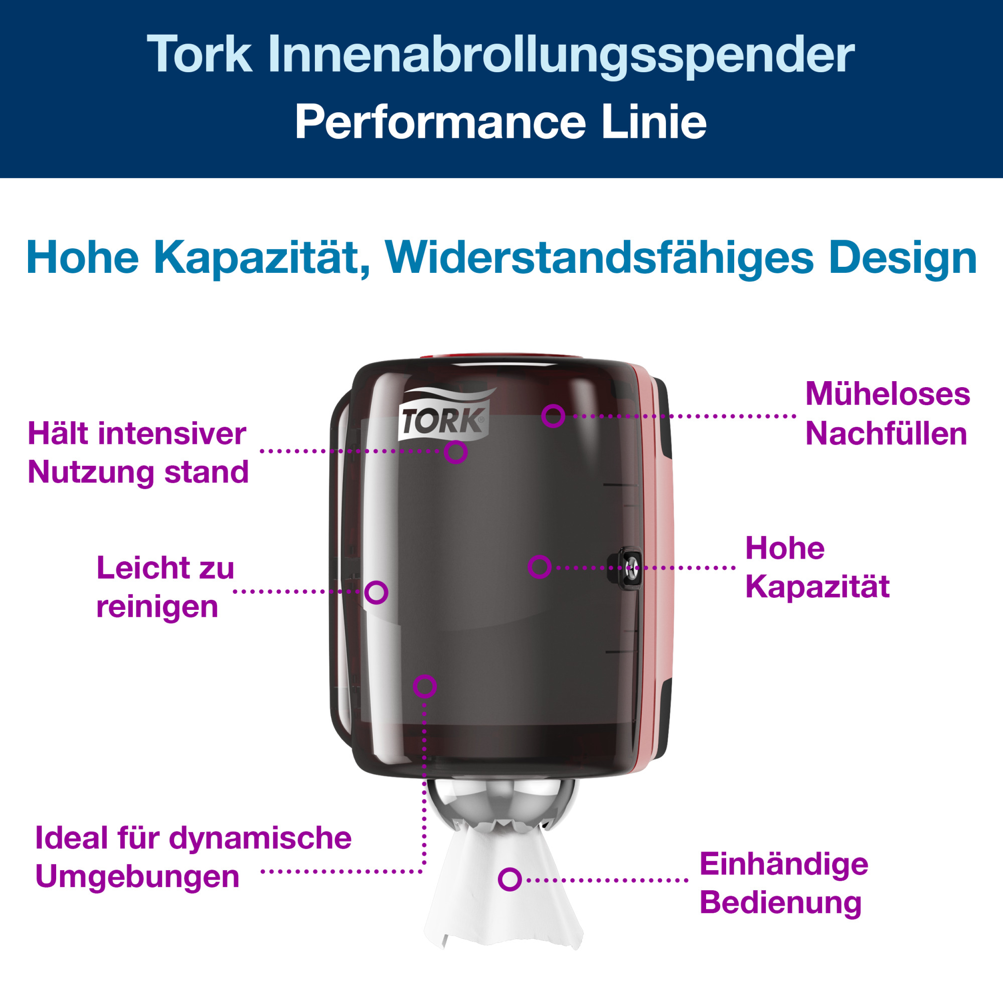 Product Feature