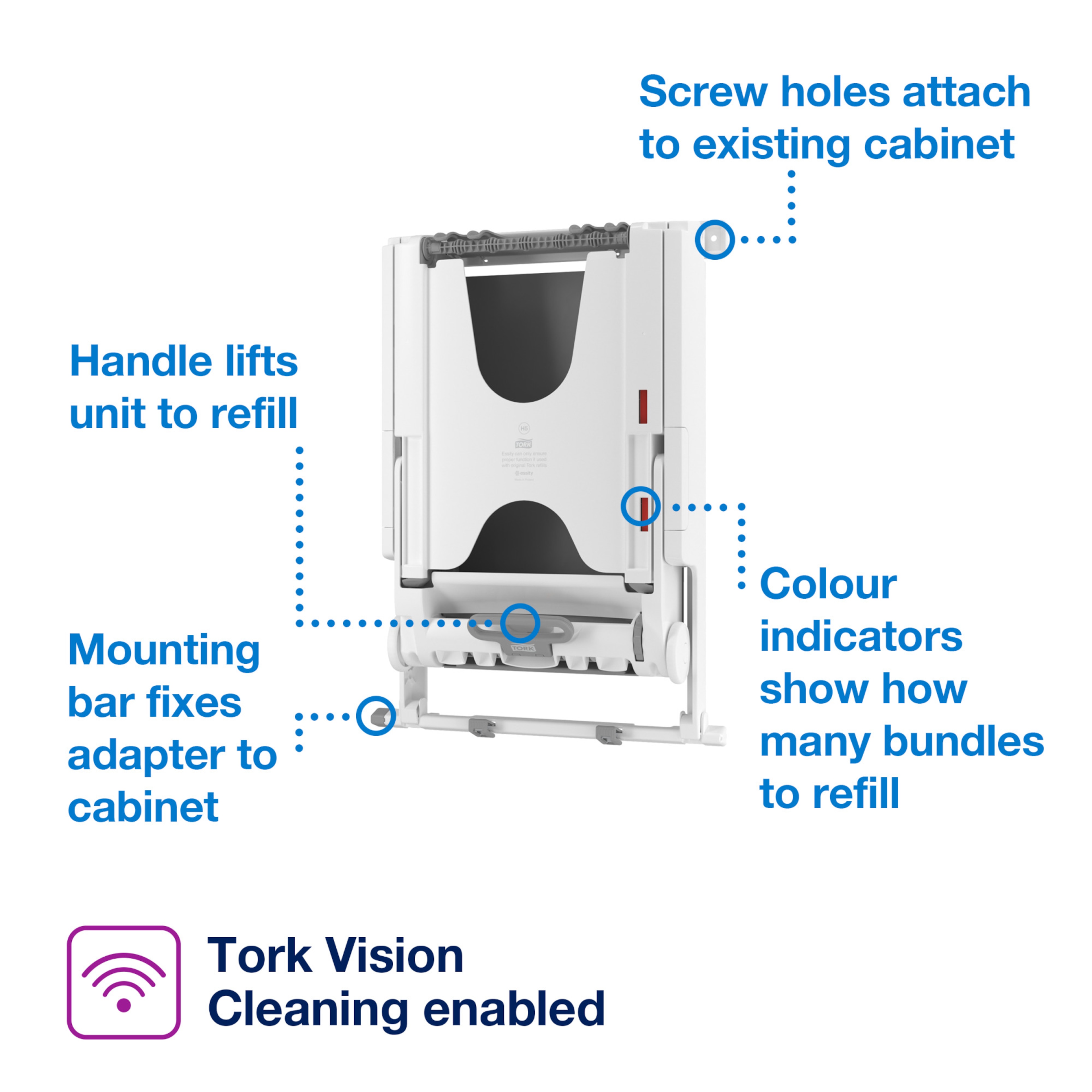 Product Feature