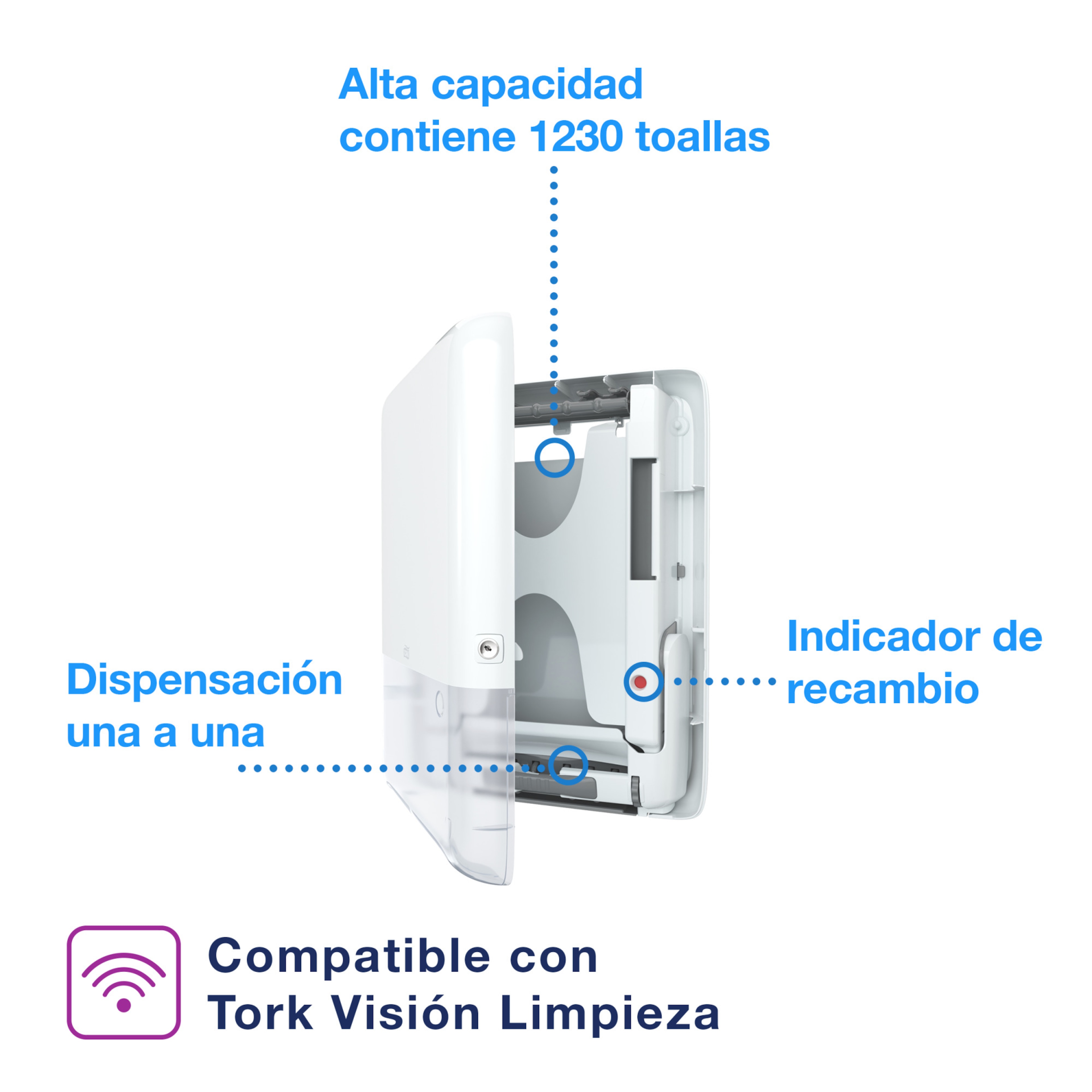 Product Feature