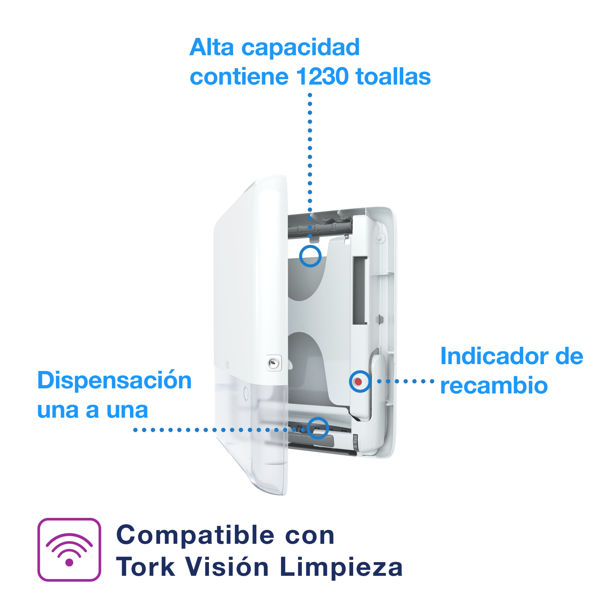 Product Feature
