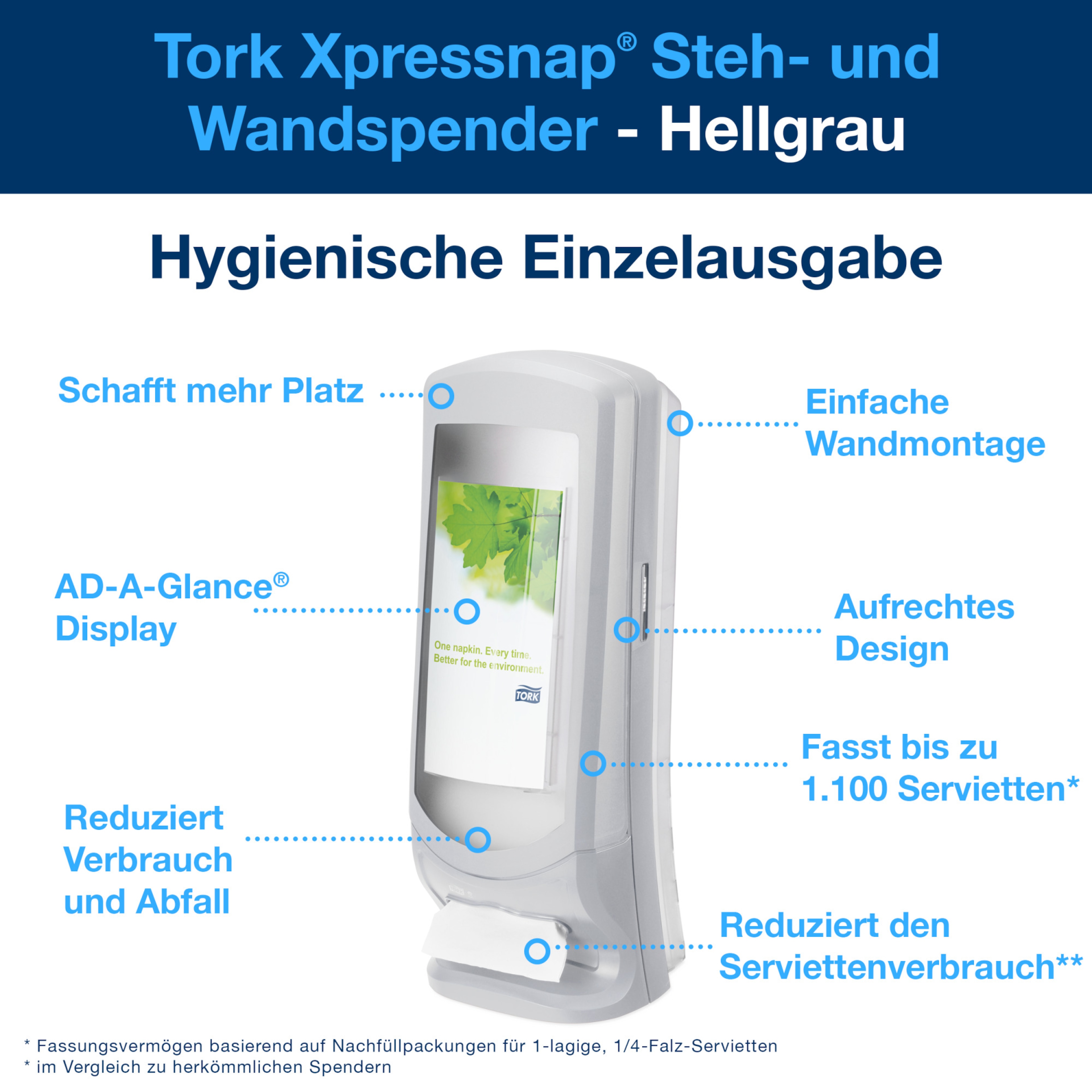 Product Feature