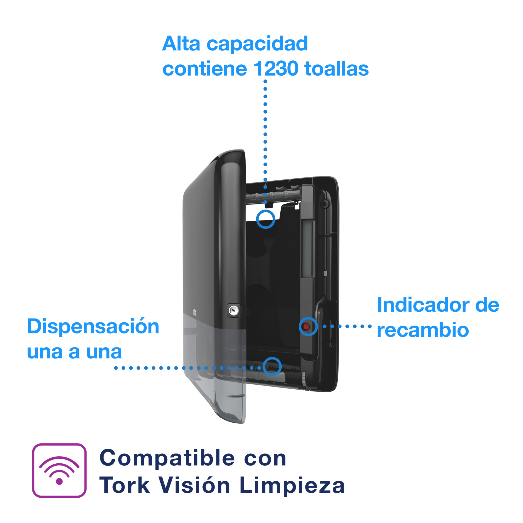 Product Feature