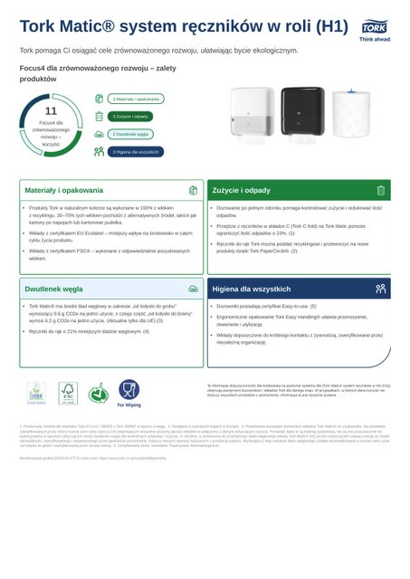 Karta charakterystyki produktu dot. zrównoważonego rozwoju