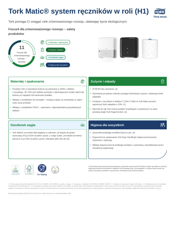 Karta charakterystyki produktu dot. zrównoważonego rozwoju