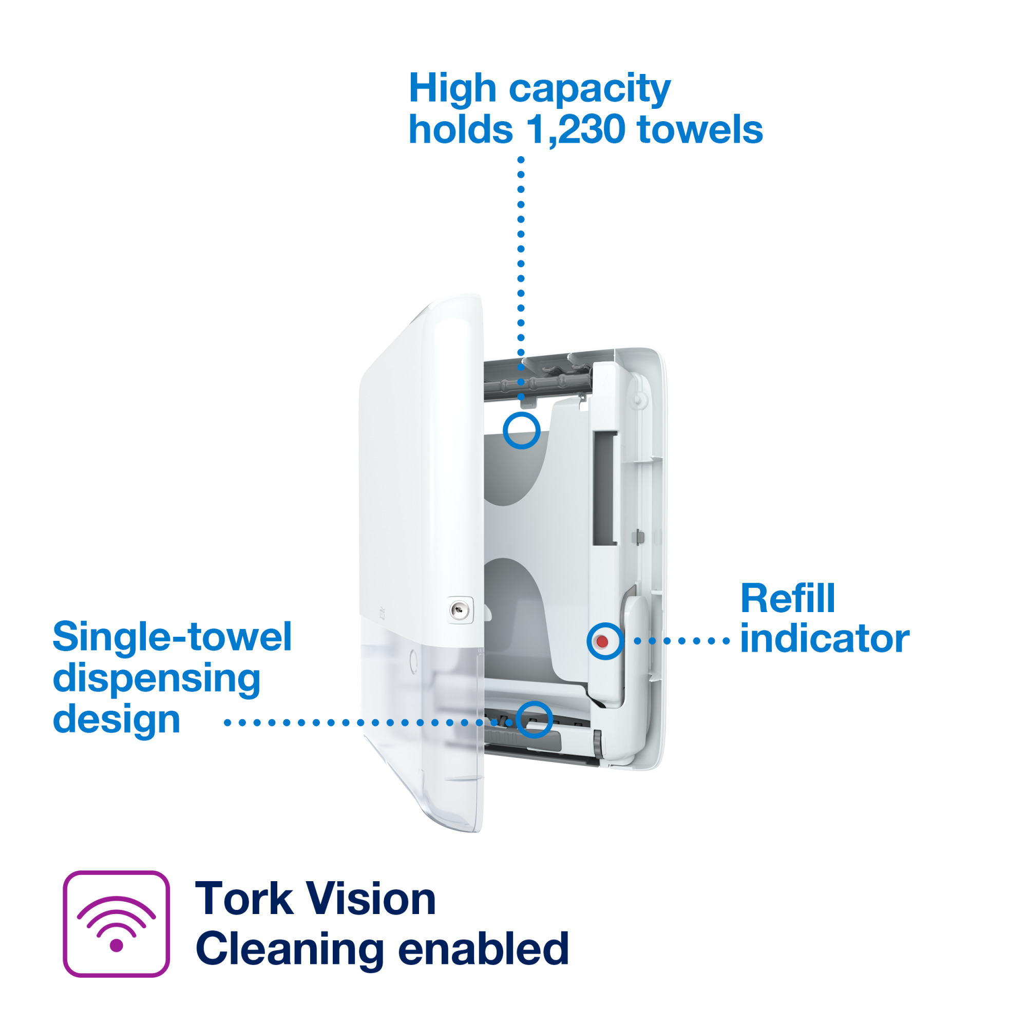 Product Feature