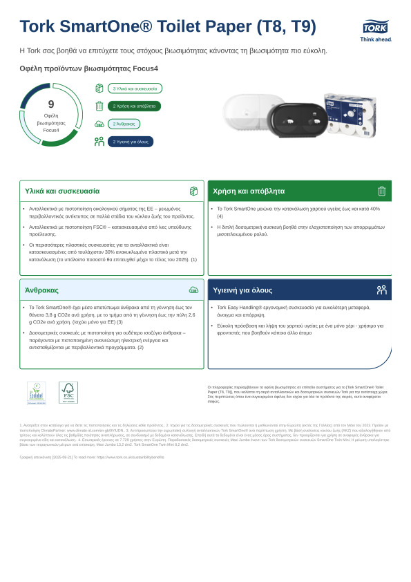 Φύλλο προϊόντων βιωσιμότητας