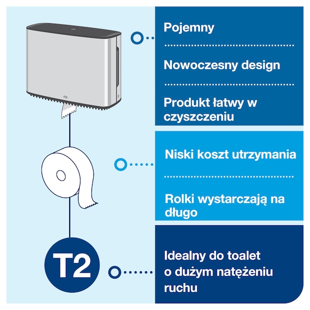 Line | Category Feature