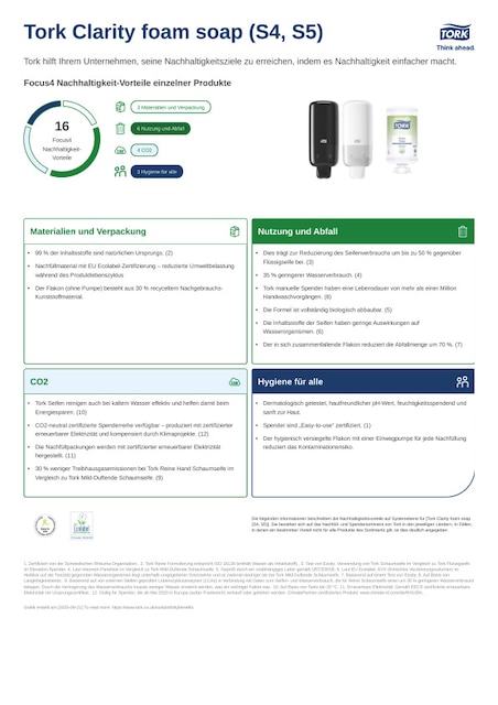 Produktblatt zur Nachhaltigkeit