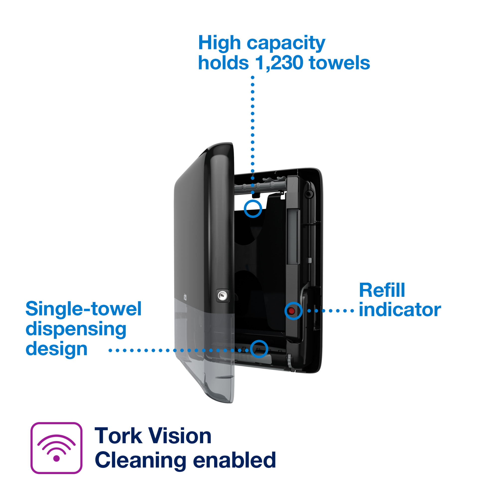 Product Feature