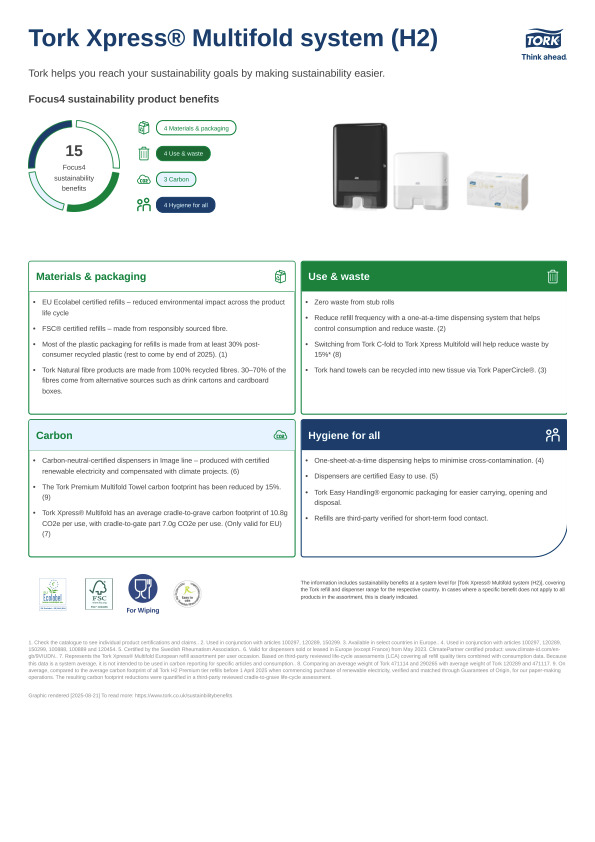 Sustainability Product Sheet
