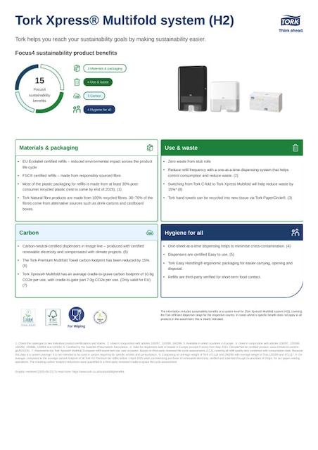 Sustainability product sheet