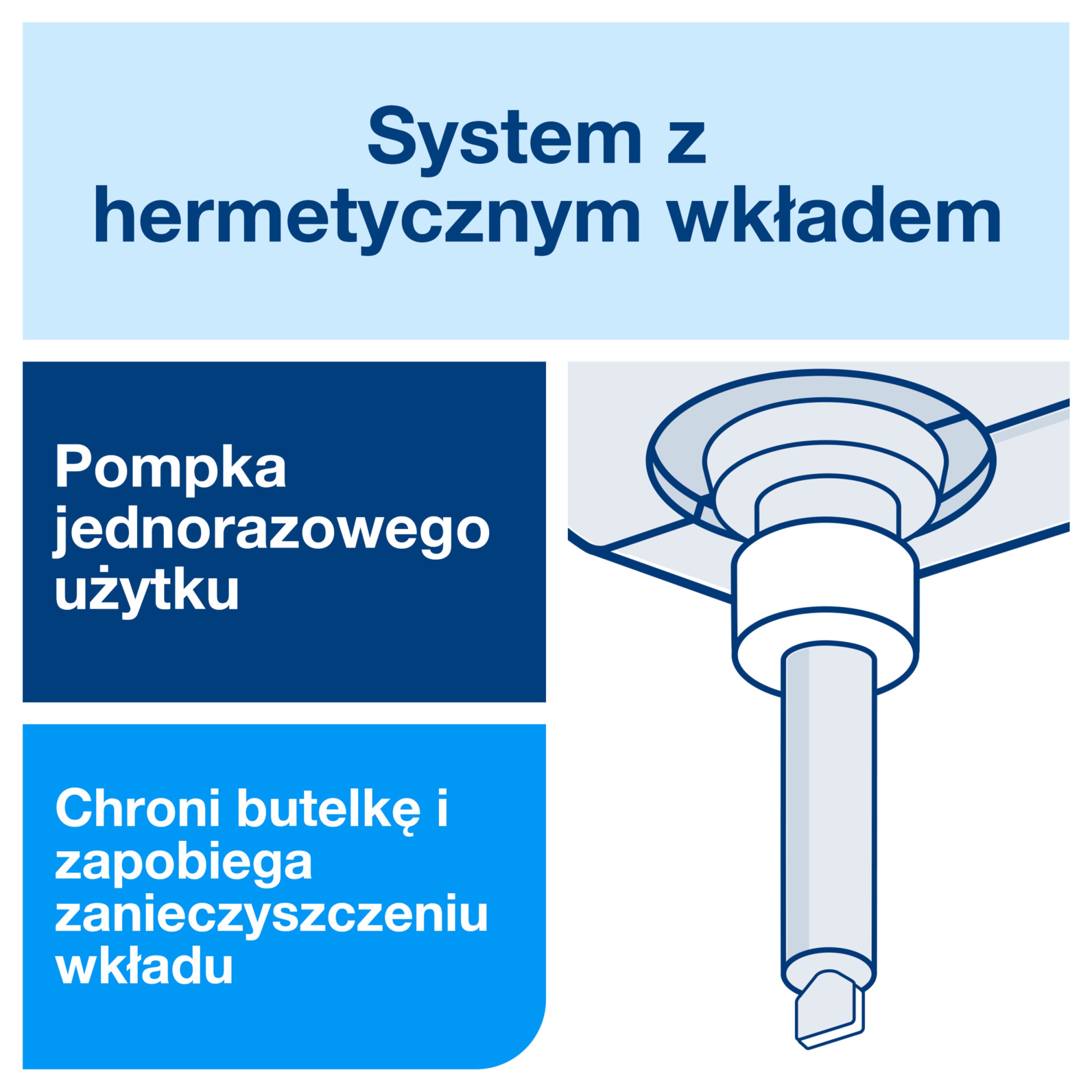 Product Feature