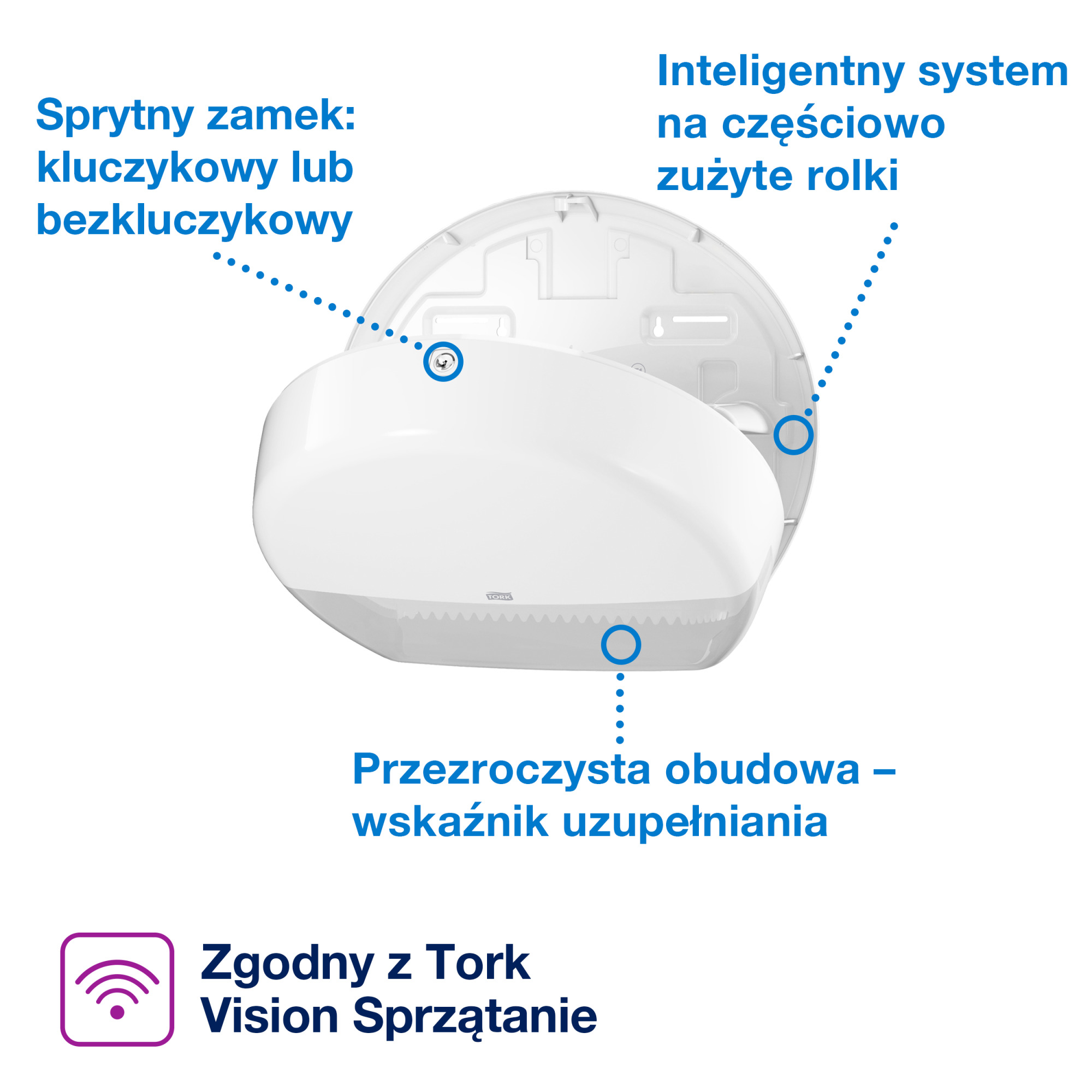 Product Feature