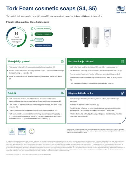 Jätkusuutlikkuse tooteleht