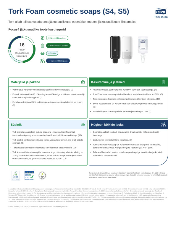 Jätkusuutlikkuse tooteleht