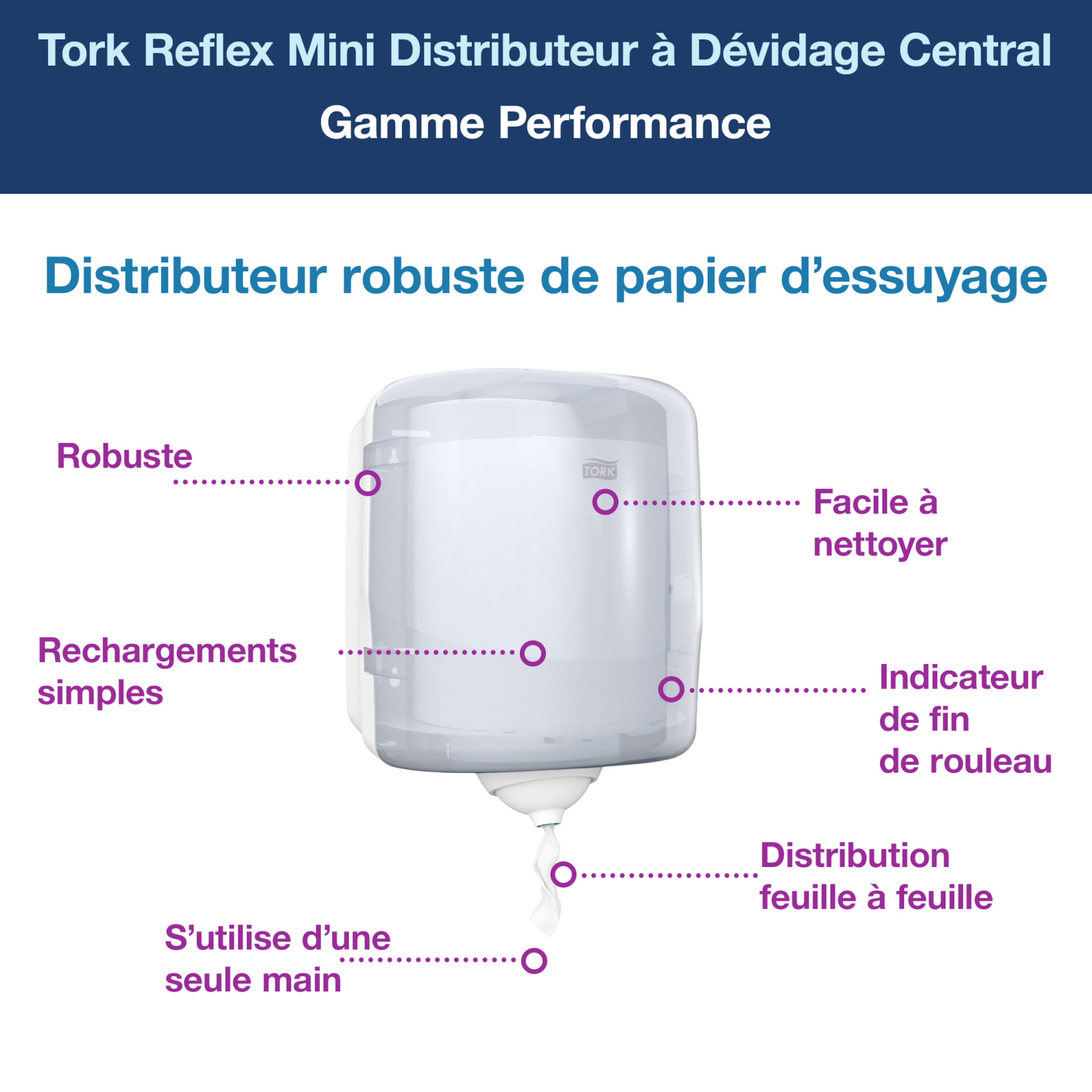 Product Feature