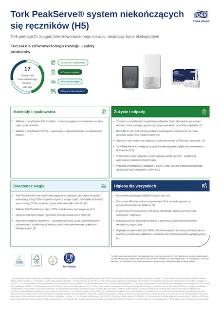 Karta charakterystyki produktu dot. zrównoważonego rozwoju
