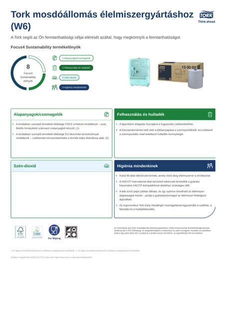 Fenntarthatósági termékadatlap