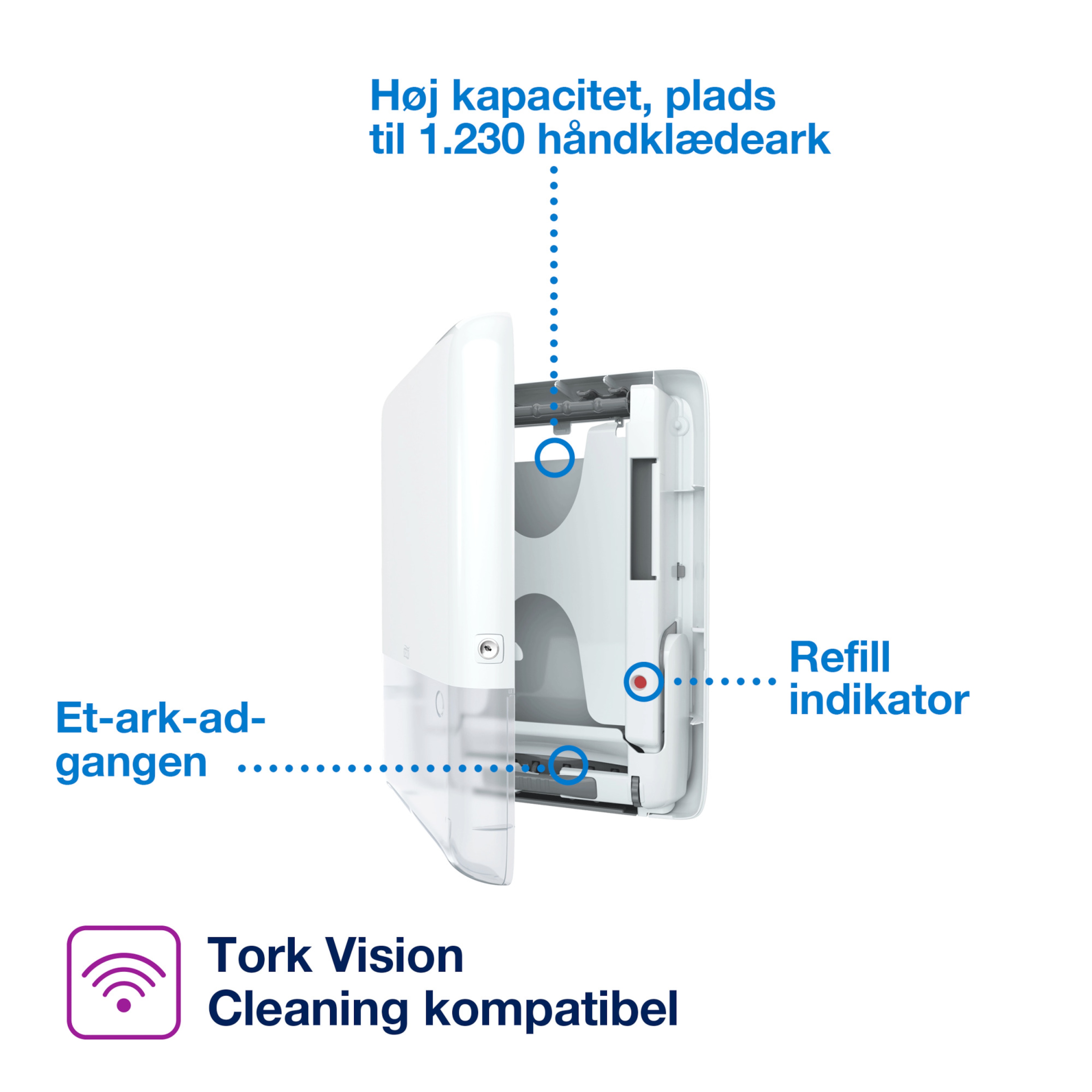 Product Feature
