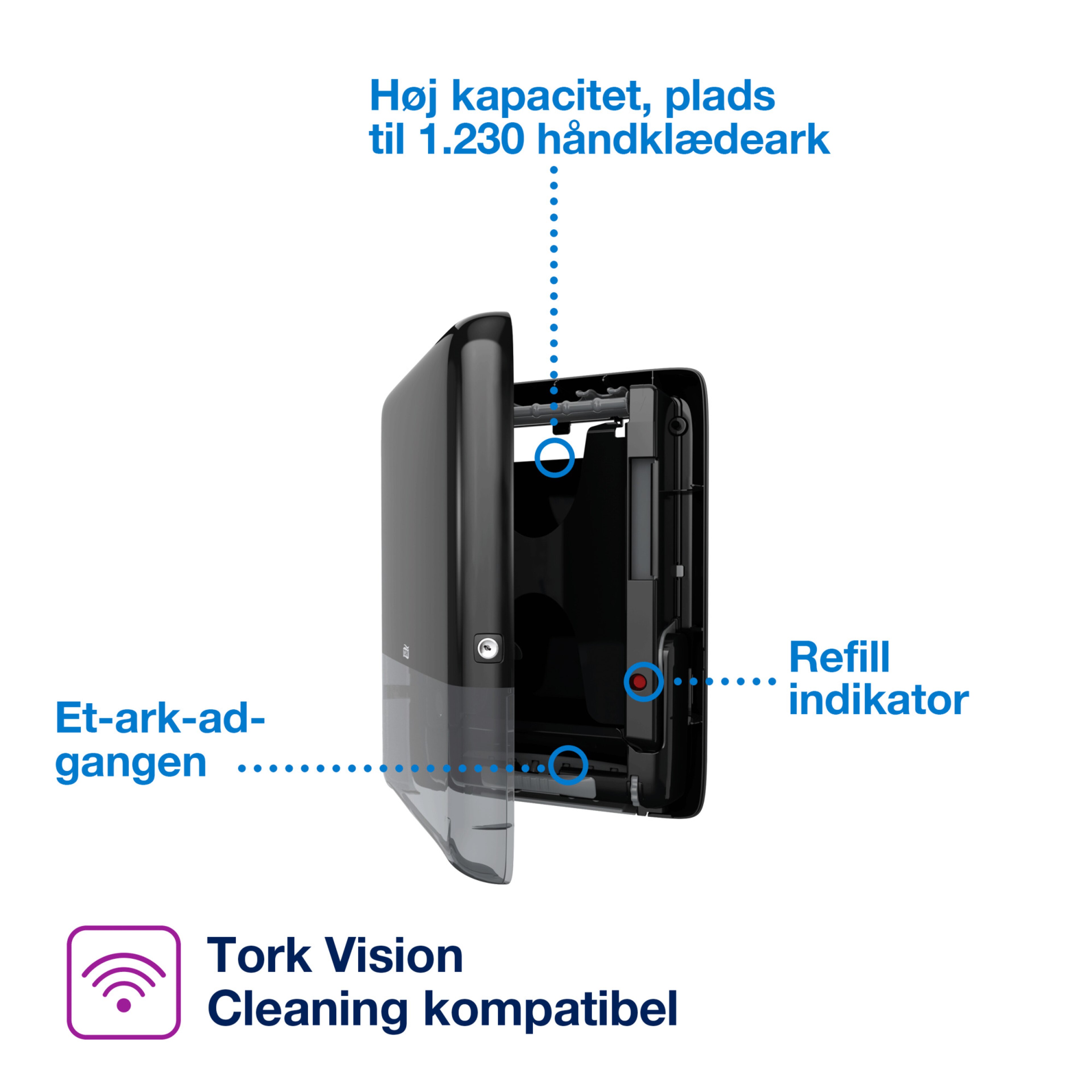 Product Feature