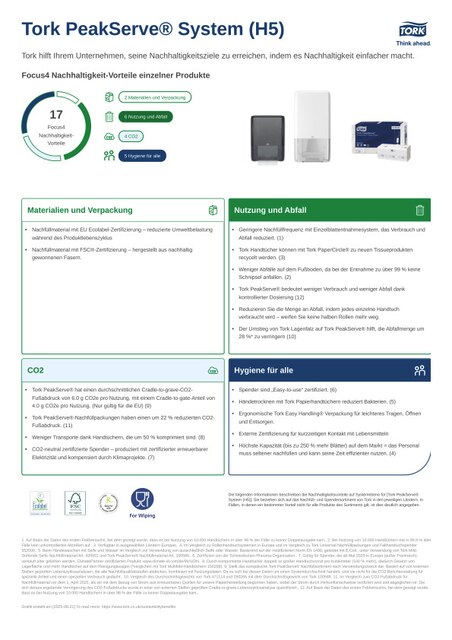 Produktblatt zur Nachhaltigkeit