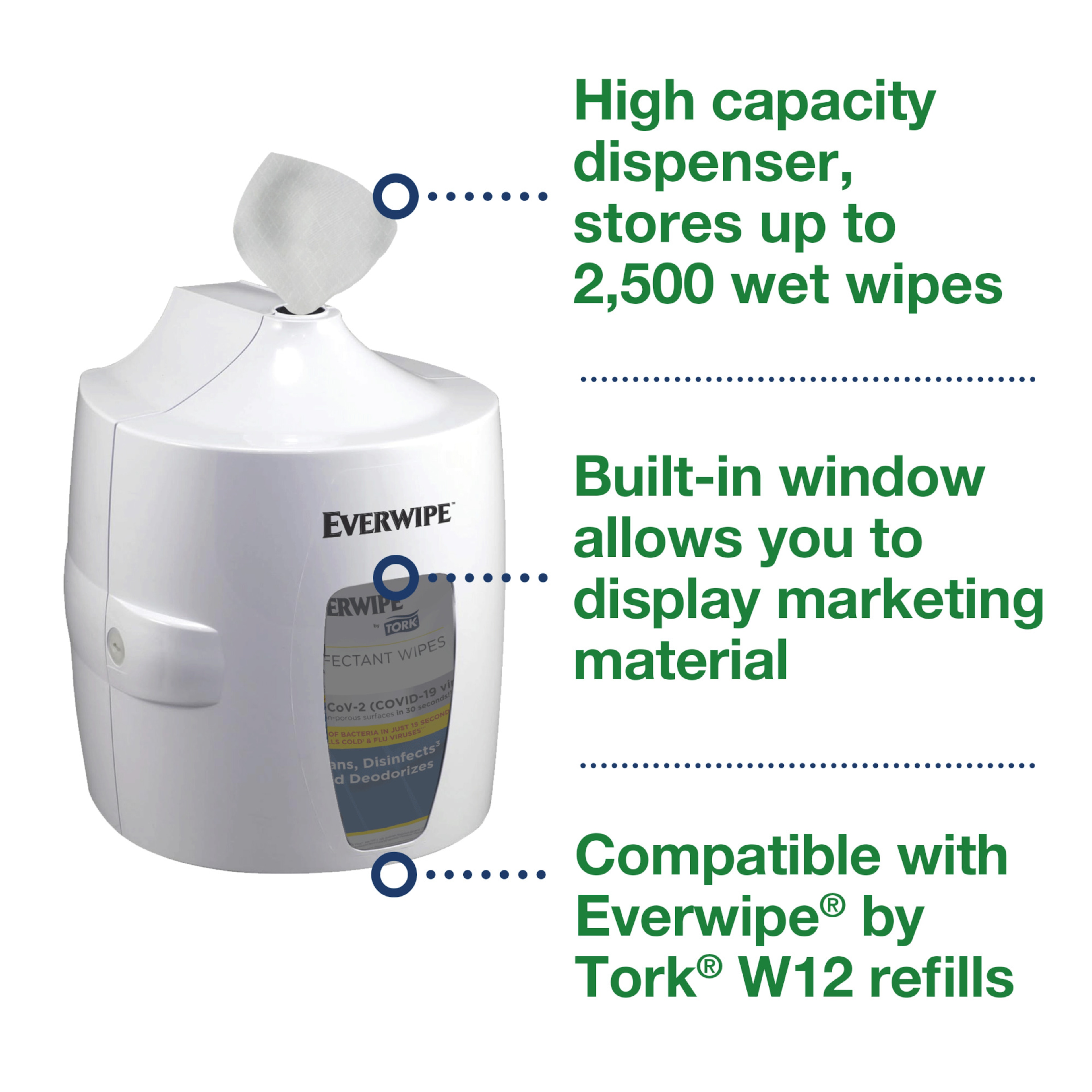 Product Feature
