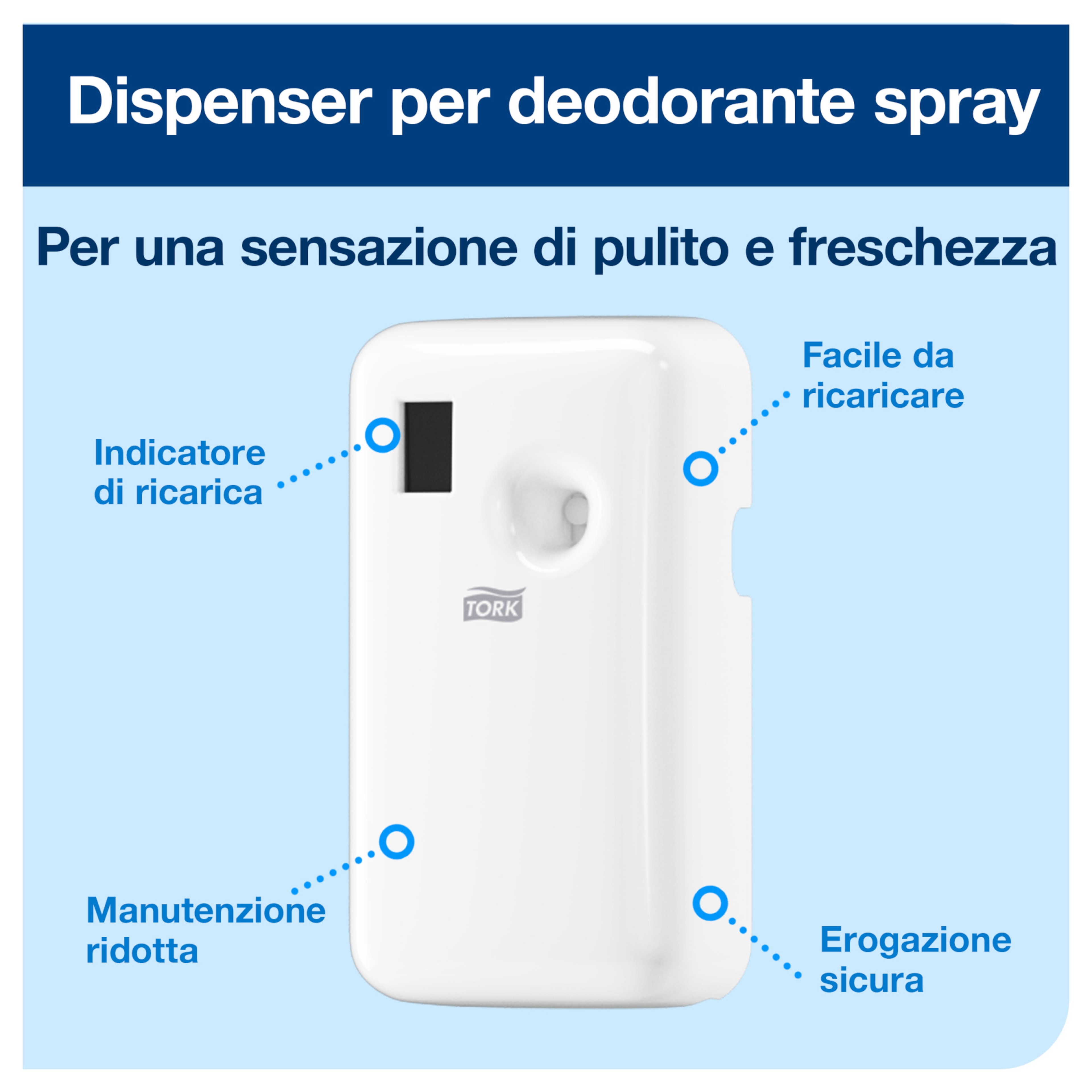 Product Feature