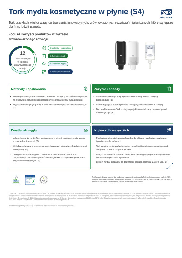 Karta charakterystyki produktu dot. zrównoważonego rozwoju