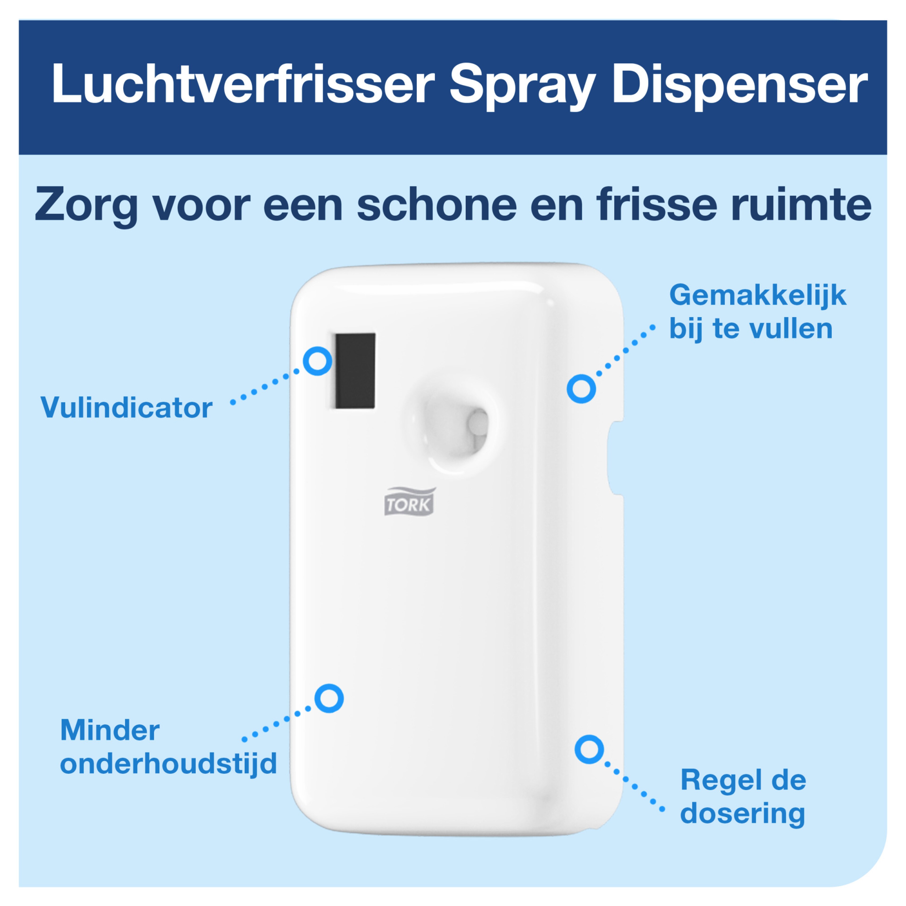 Product Feature