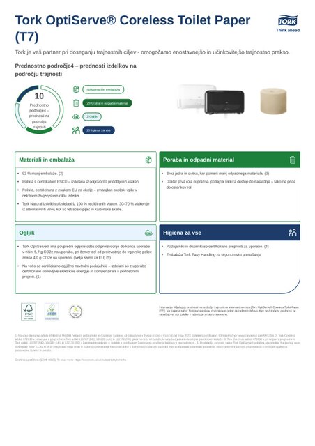List o trajnostnih izdelkih