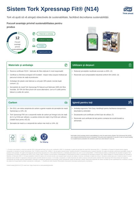 Fișă de produs pentru sustenabilitate