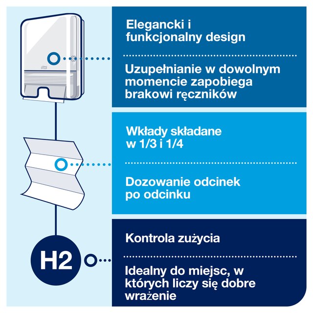 Line | Category Feature