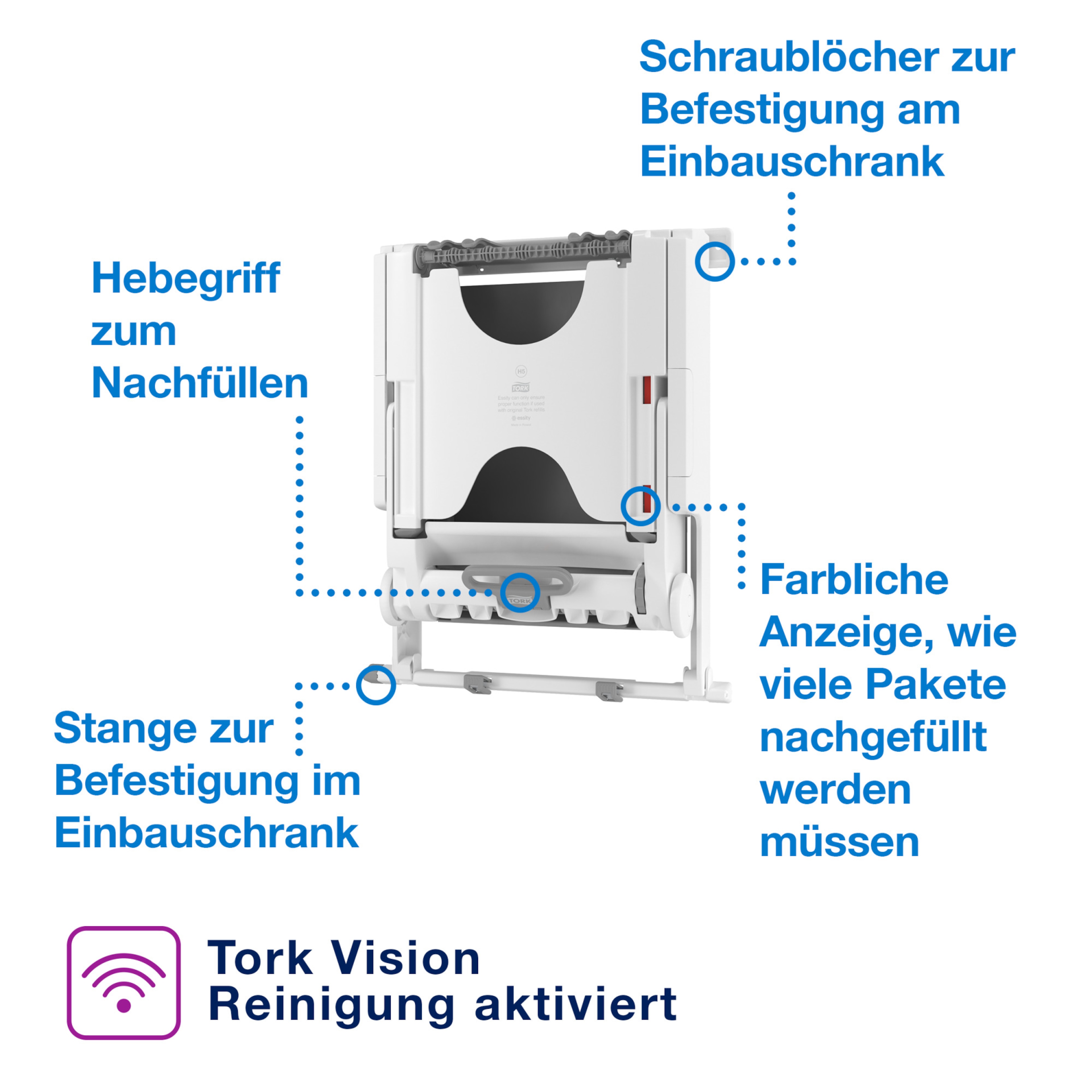Product Feature