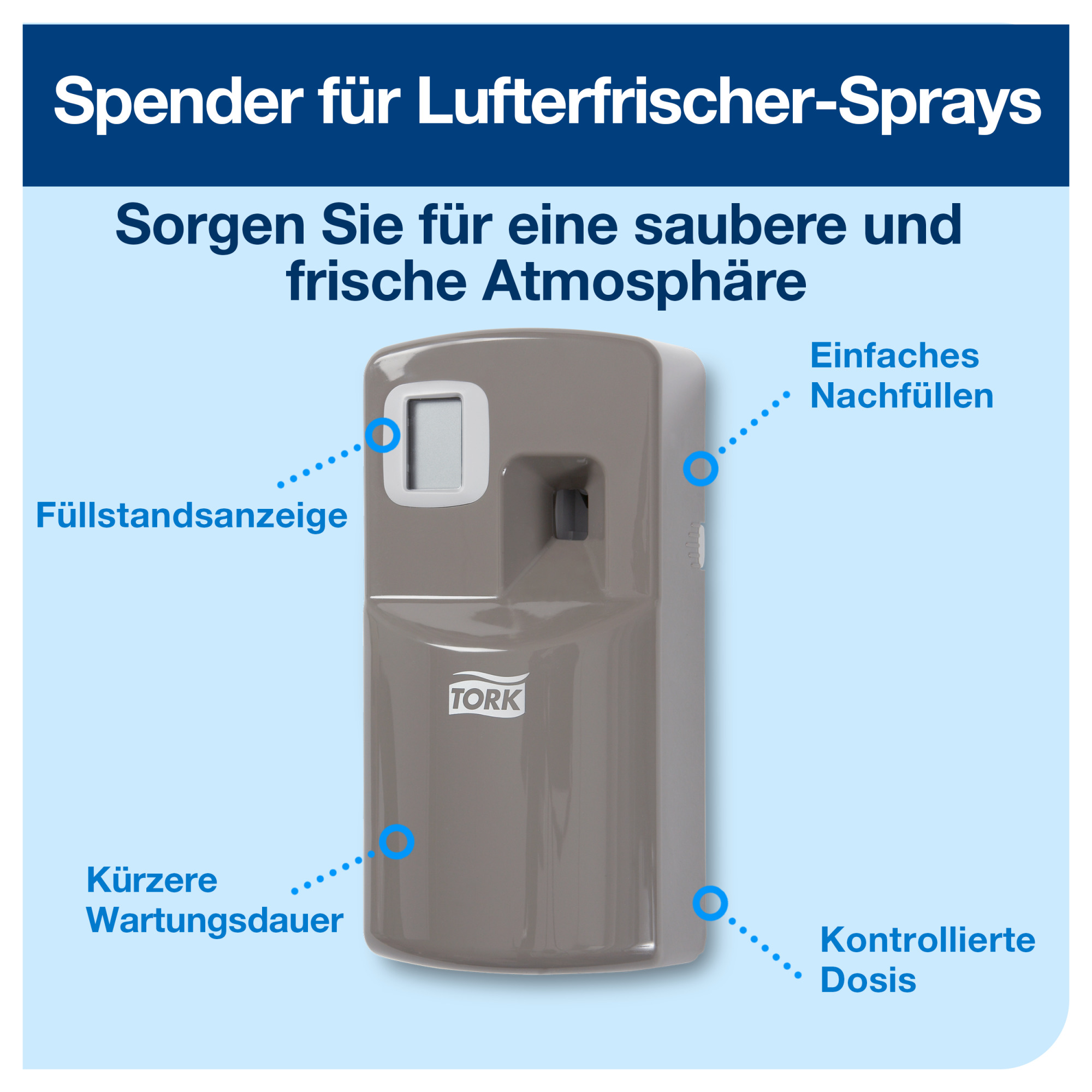 Product Feature