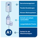 carousel-thumbnail-6